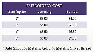 Embroidery Cost Table